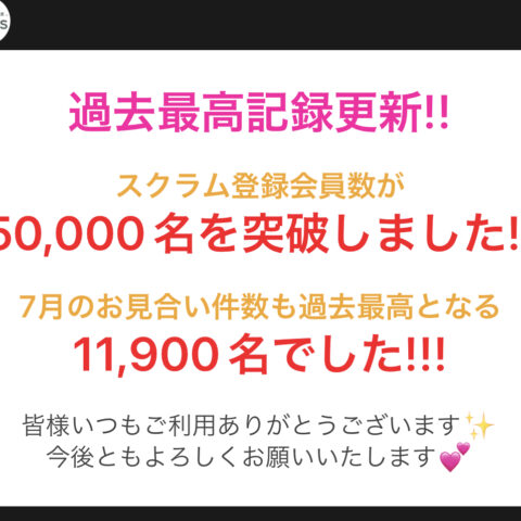 ５０，０００人突破!!　連盟システムSCRUMの会員数